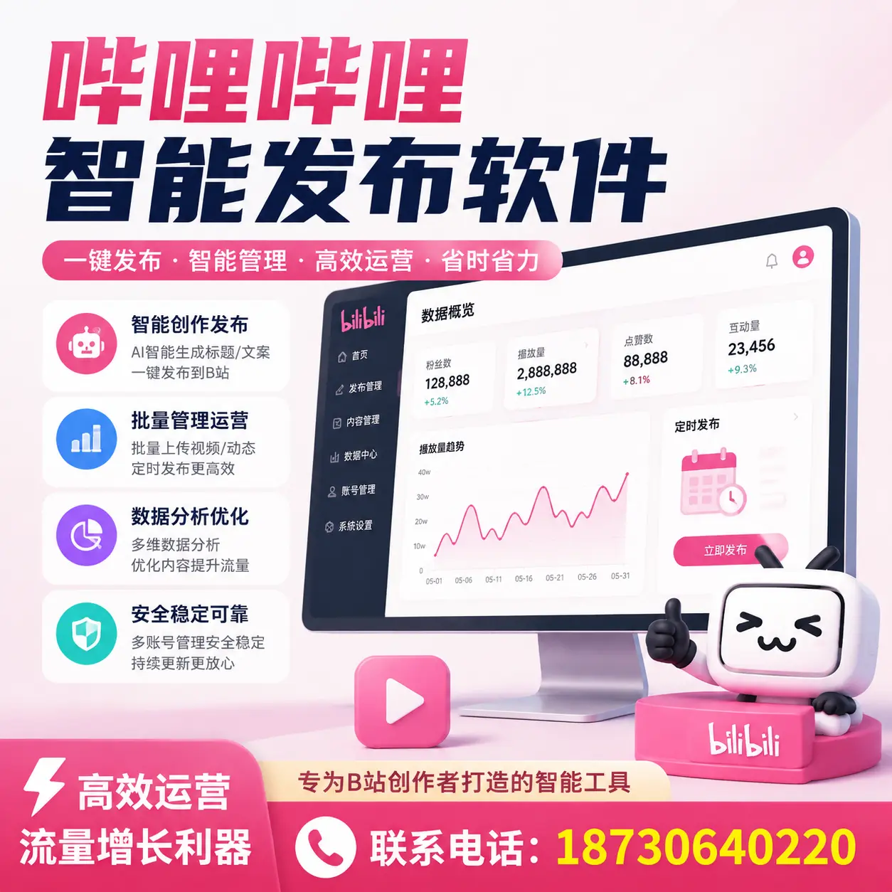 如何评估哔哩哔哩智能发布软件的ROI?信阳 企业必读